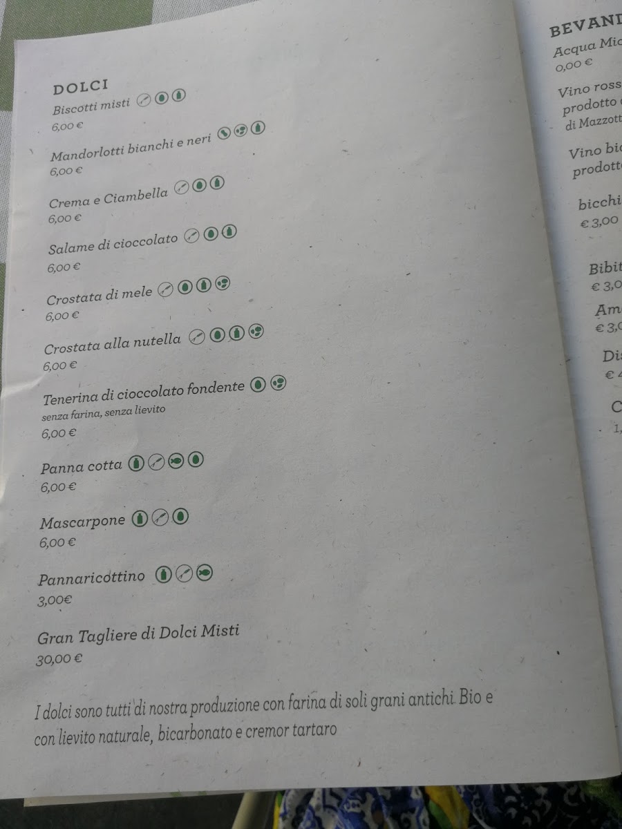 Menu Da Pizoun Trattoria Osteria 'vinho Verde'-3