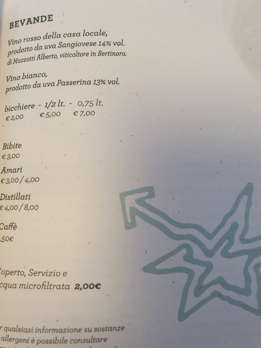 Menu Da Pizoun Trattoria Osteria 'vinho Verde'-4